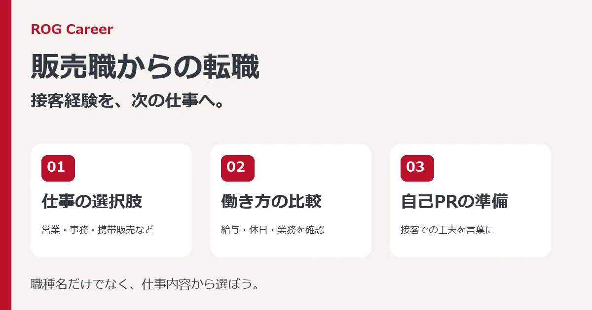 販売職から転職するには？接客経験を活かせる仕事と自己PRの伝え方